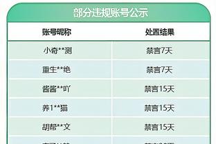 梅西投票顺位：第一哈兰德、第二姆巴佩、第三阿尔瓦雷斯